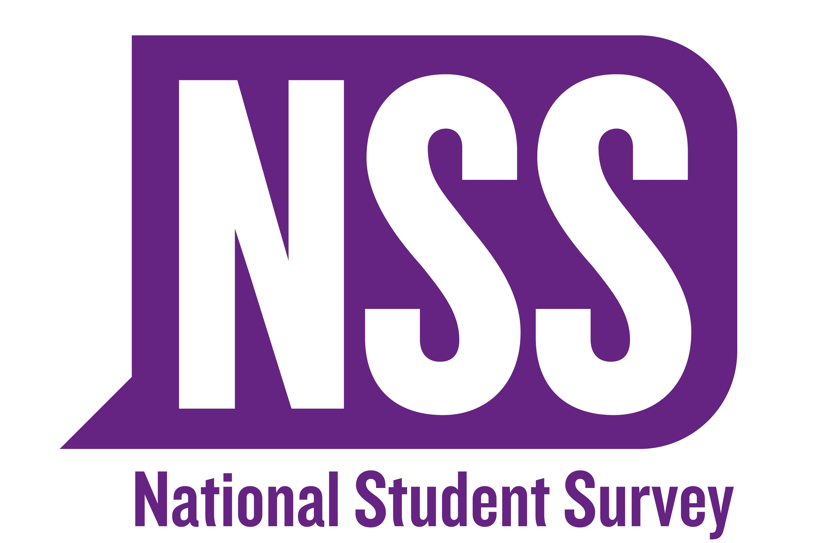 national-student-survey-myqmul